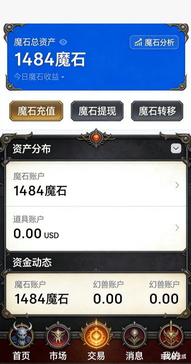 怀旧魔域野外BOSS争夺